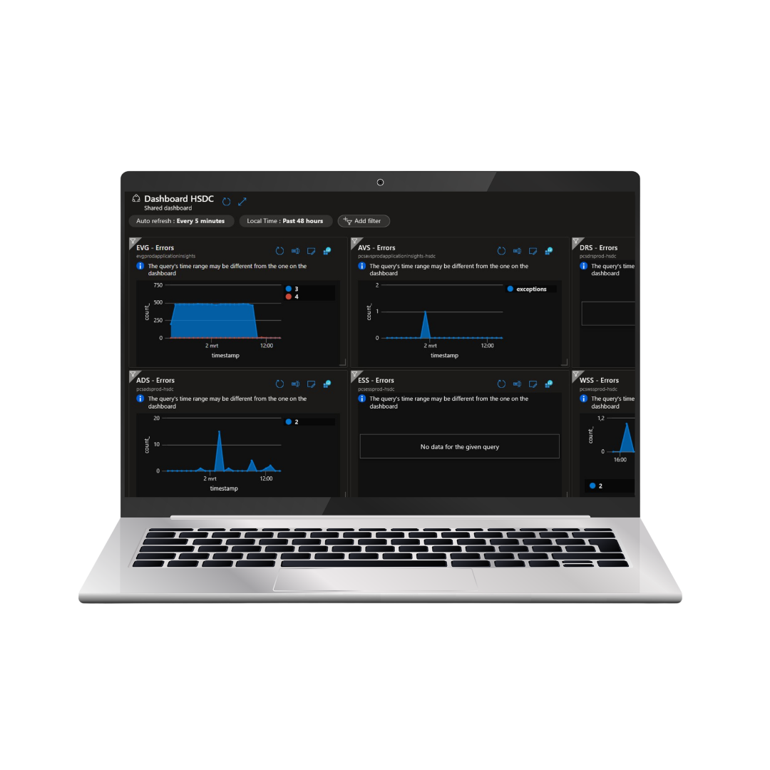 2026 LL, FB, IG, X Square Images/Carousels (1080x1080) - OASE 2